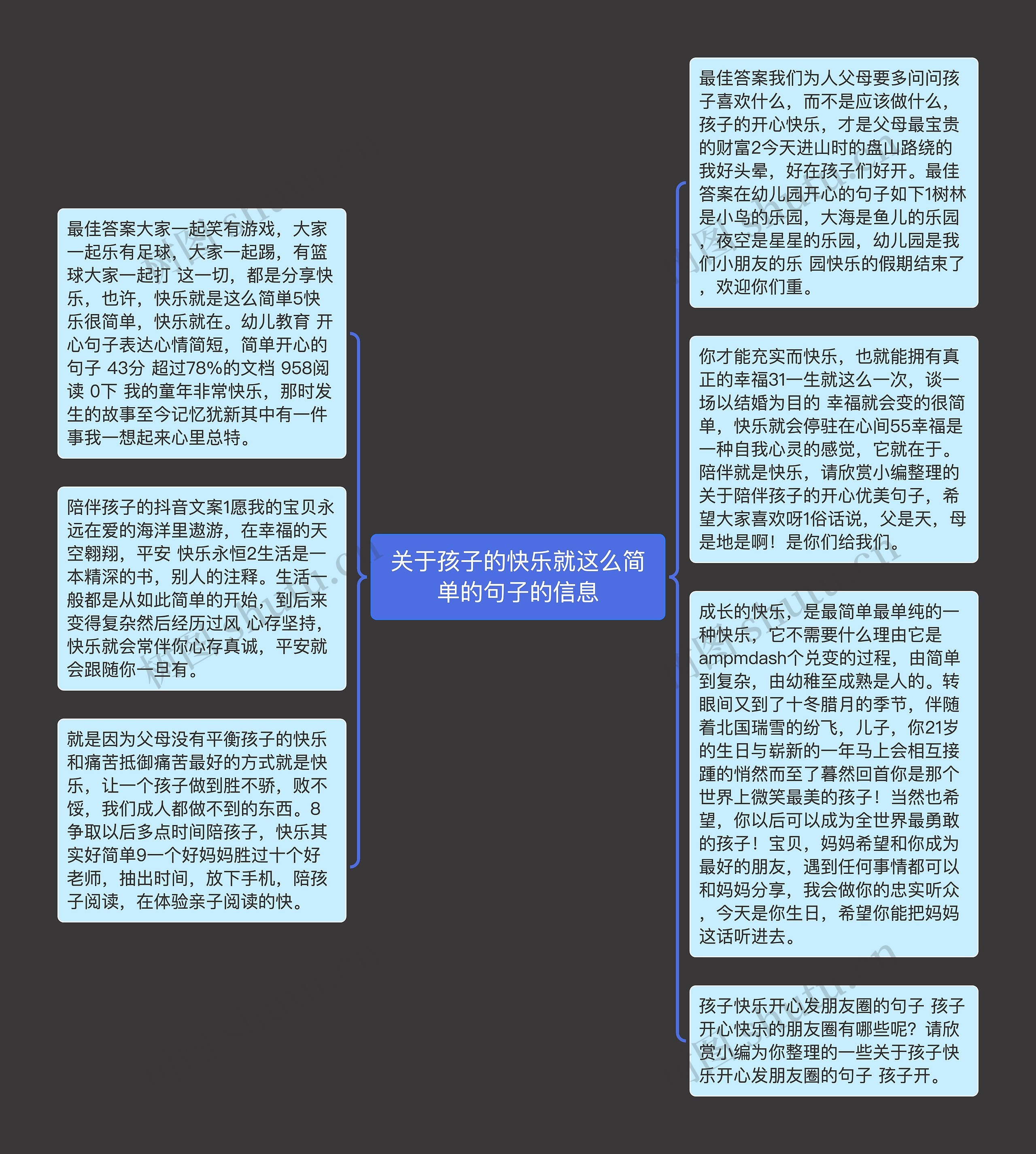 关于孩子的快乐就这么简单的句子的信息