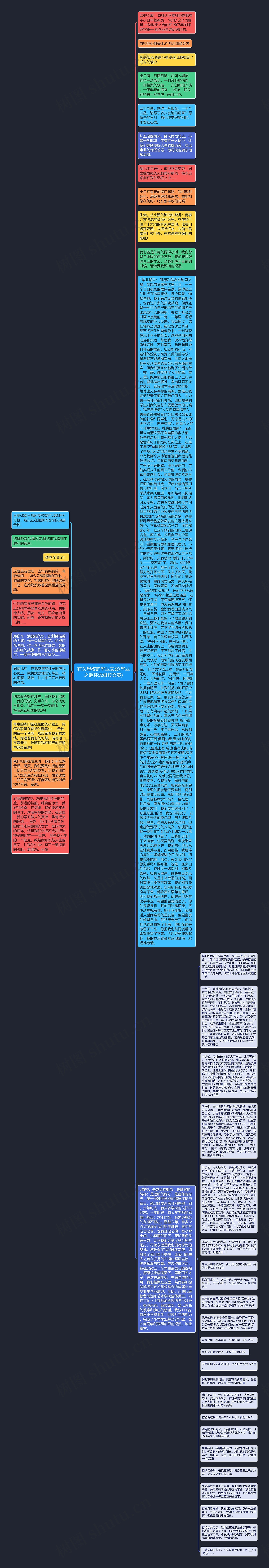 有关母校的毕业文案(毕业之后怀念母校文案)思维导图