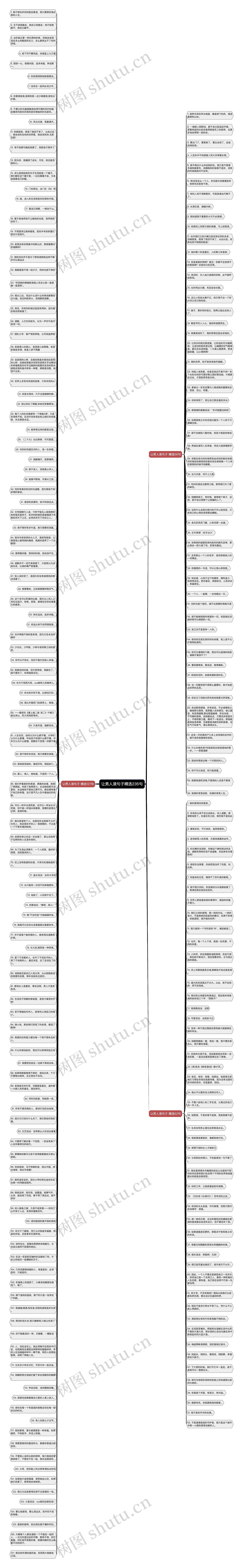 让男人滚句子精选235句思维导图
