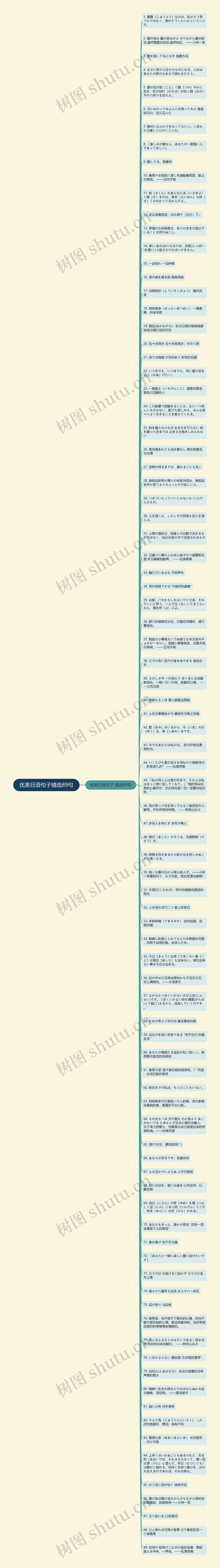 优美日语句子精选89句