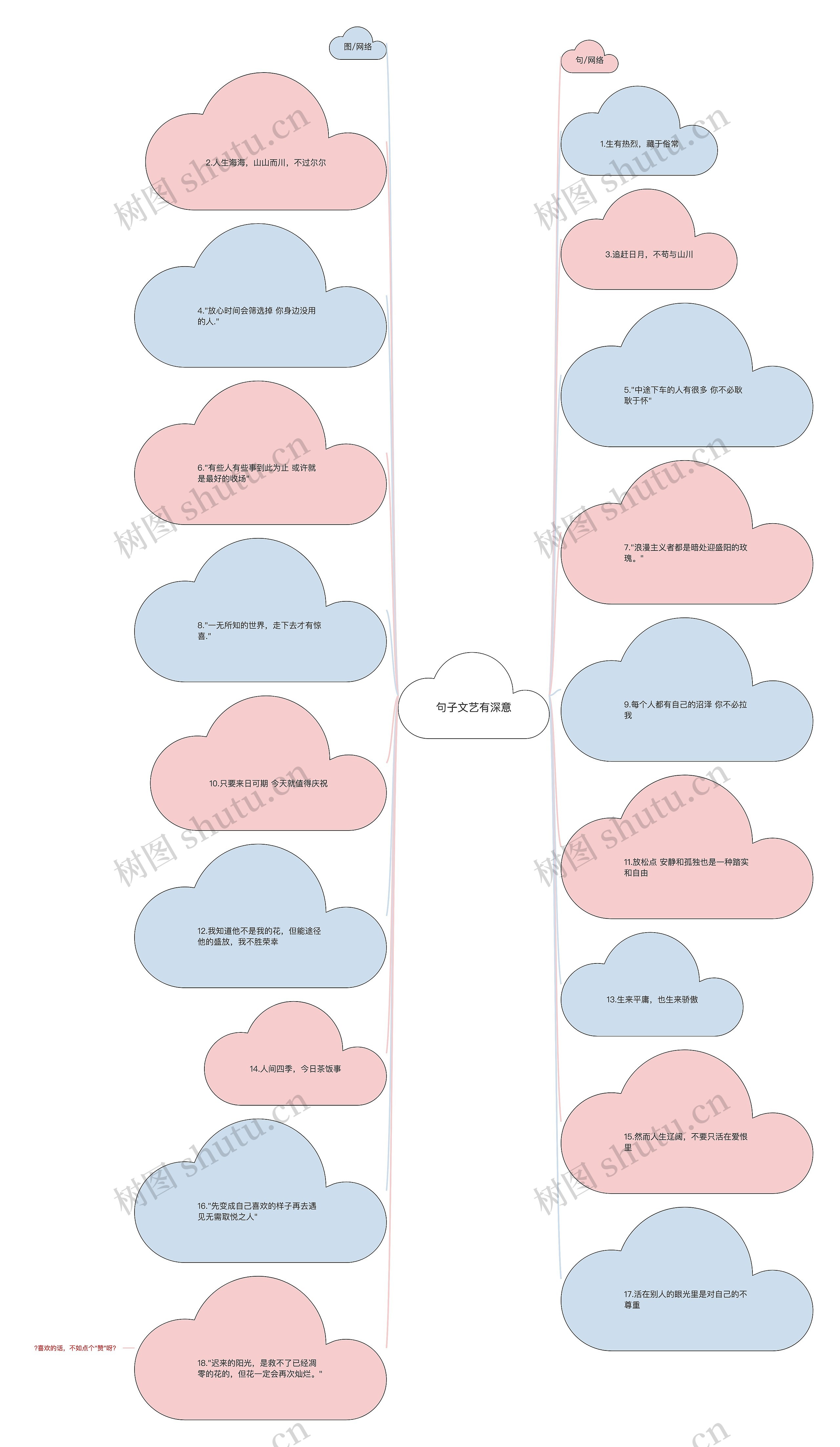 句子文艺有深意 句子文艺有深意