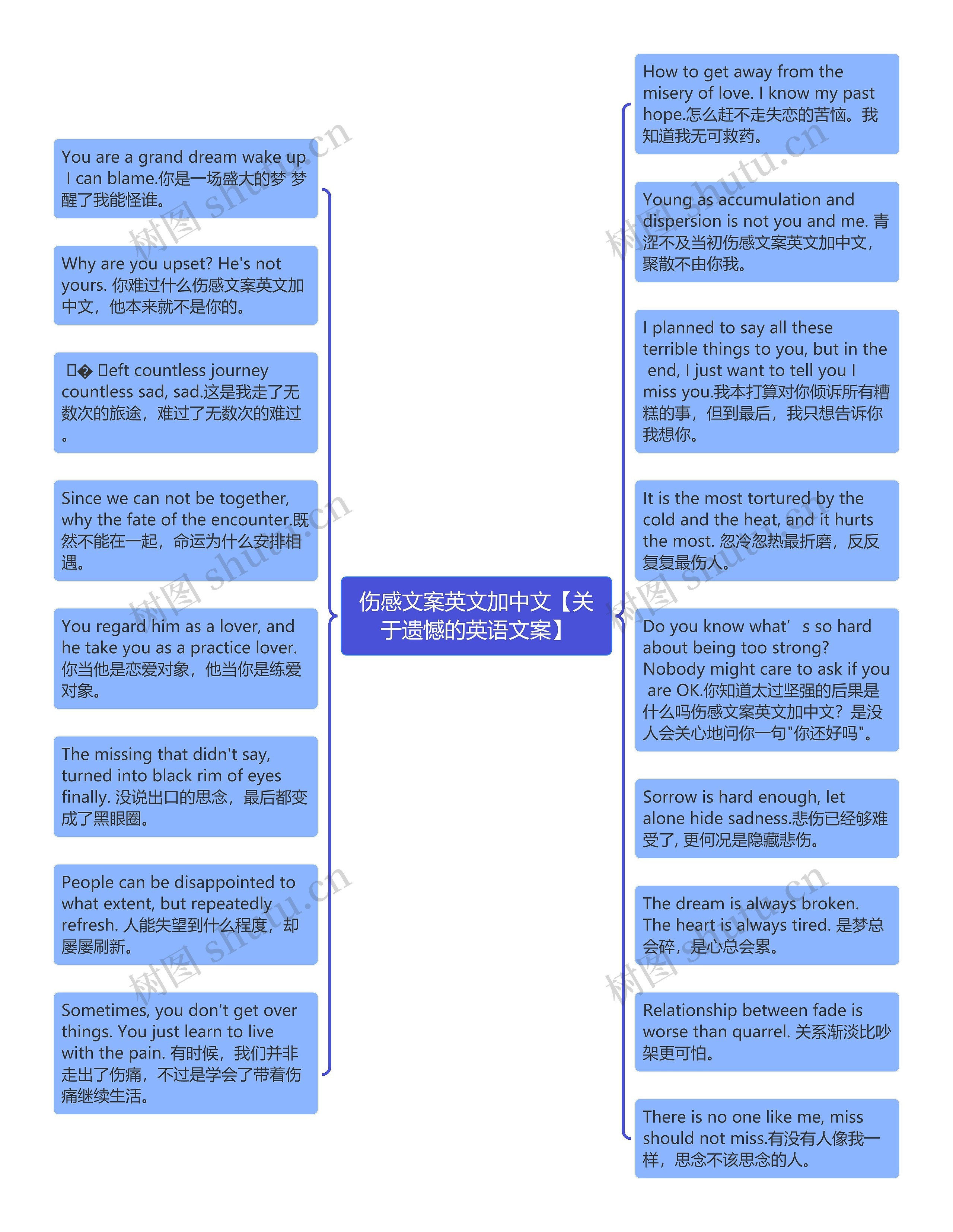 伤感文案英文加中文【关于遗憾的英语文案】