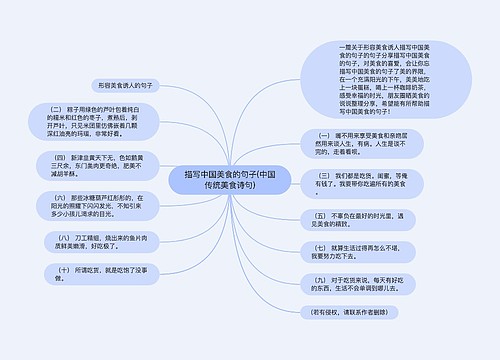 描写中国美食的句子(中国传统美食诗句)