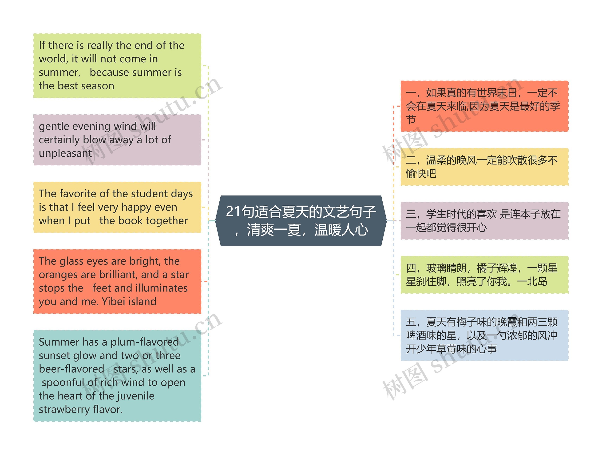 21句适合夏天的文艺句子，清爽一夏，温暖人心