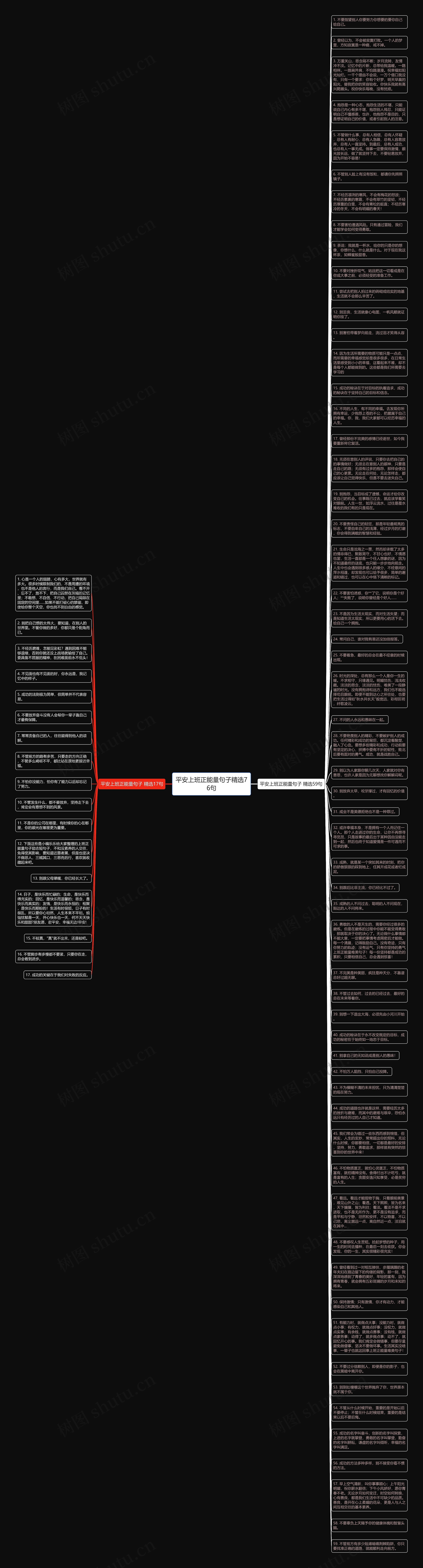 平安上班正能量句子精选76句思维导图