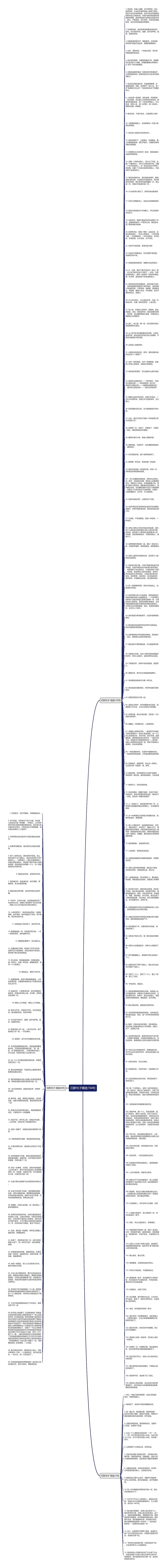 沉默句子精选194句思维导图