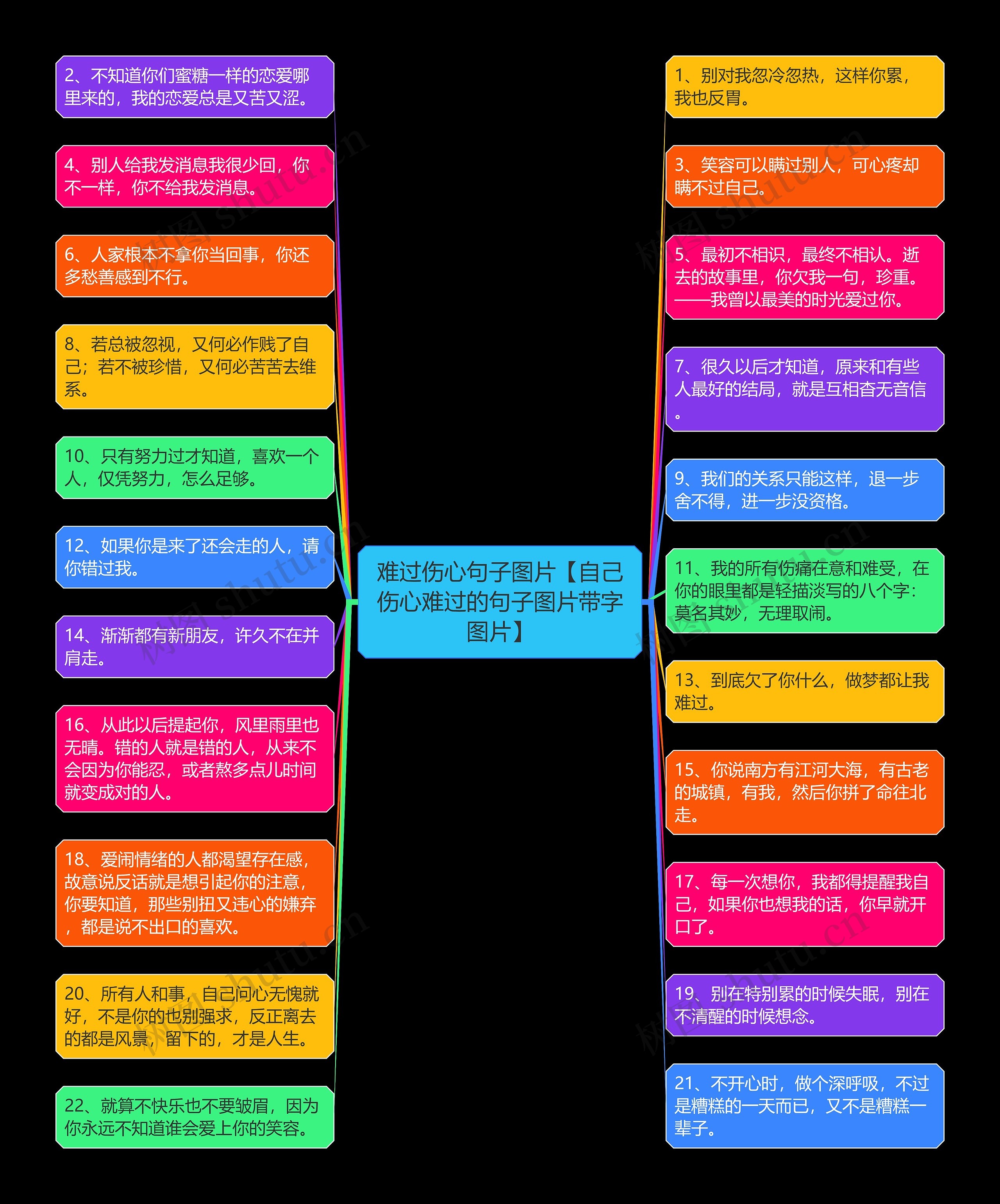 难过伤心句子图片【自己伤心难过的句子图片带字图片】 难过伤心句子图片【自己伤心难过的句子图片带字图片】