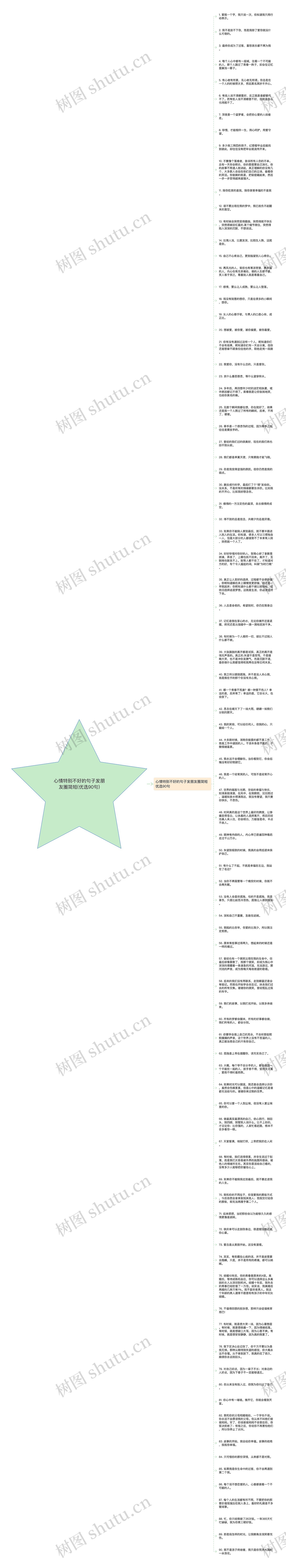 心情特别不好的句子发朋友圈简短(优选90句)思维导图