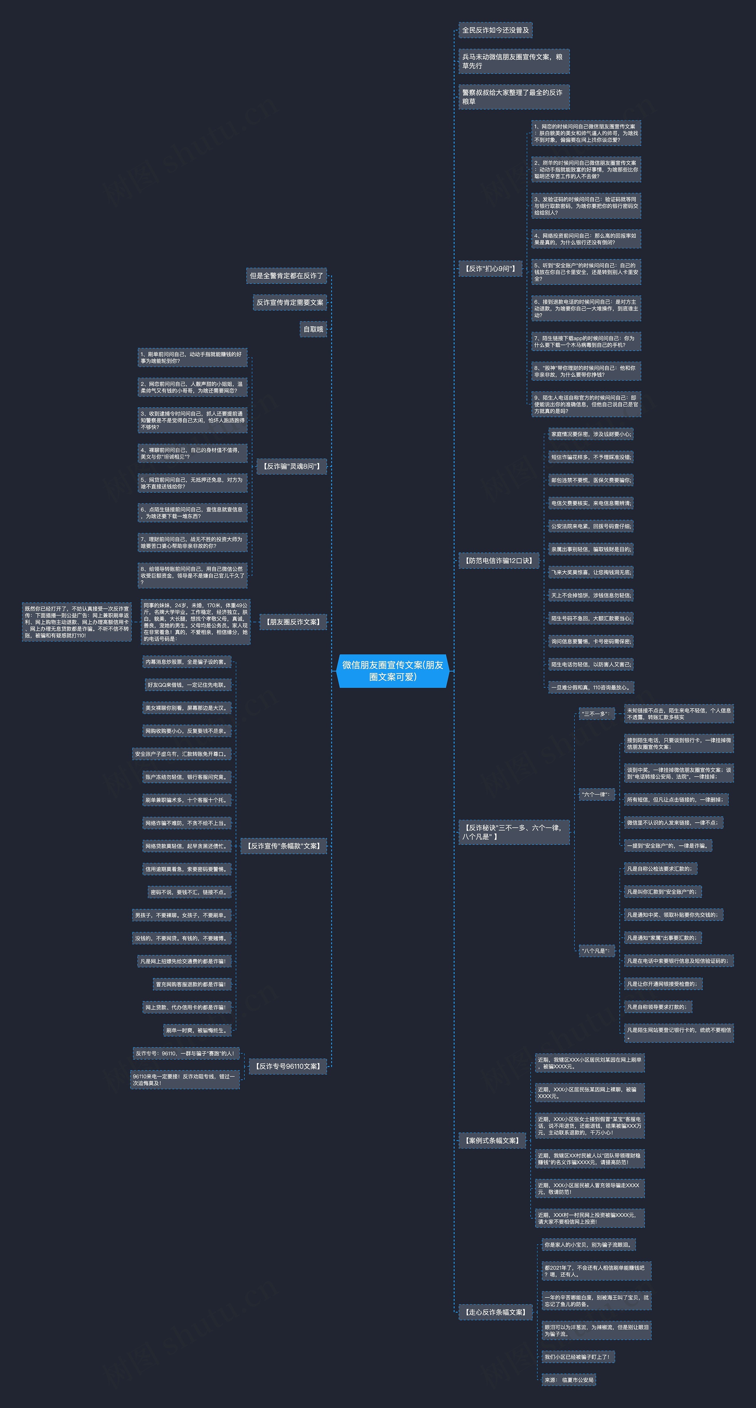 微信朋友圈宣传文案(朋友圈文案可爱) 微信朋友圈宣传文案(朋友圈文案可爱)
