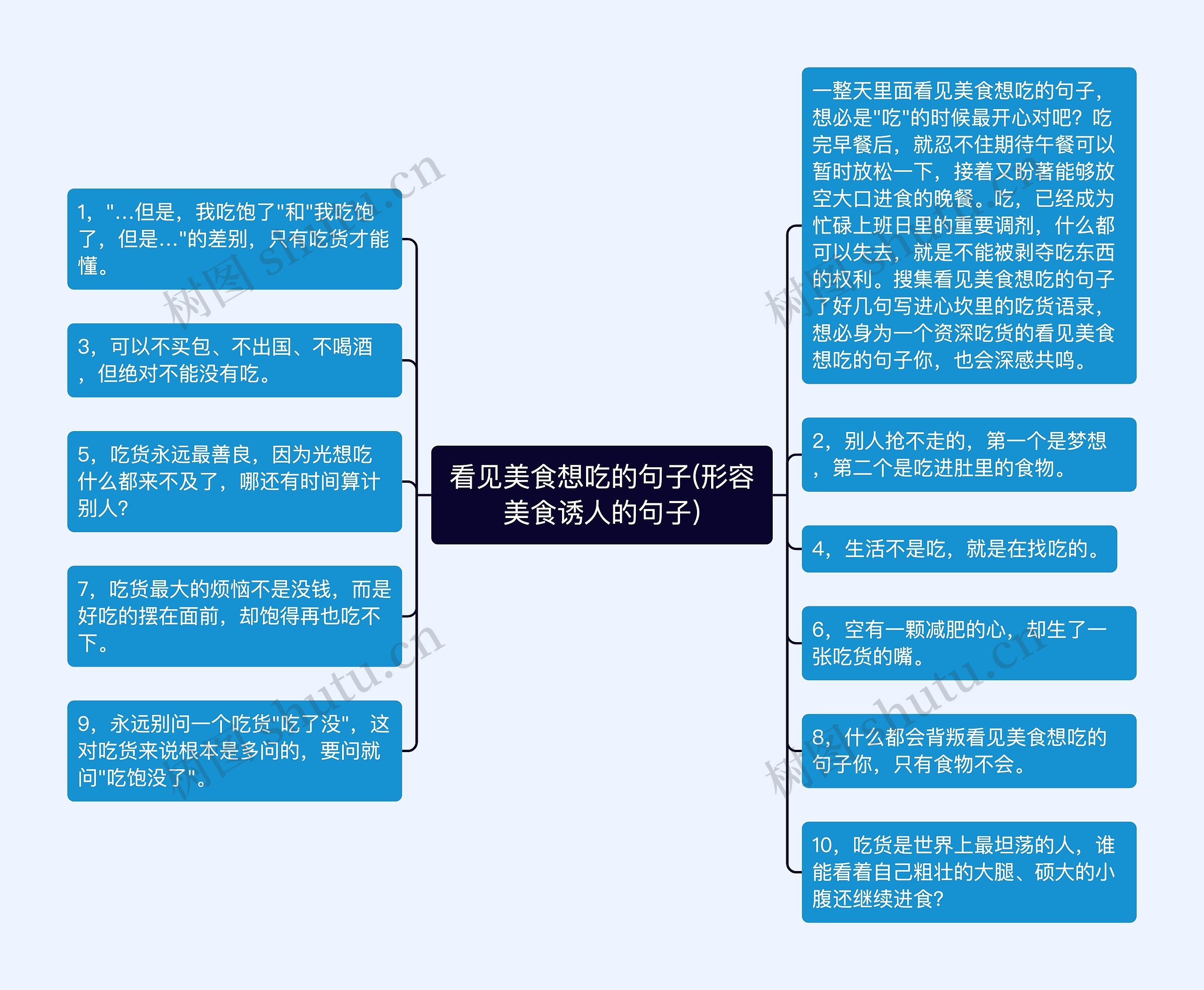 看见美食想吃的句子(形容美食诱人的句子)