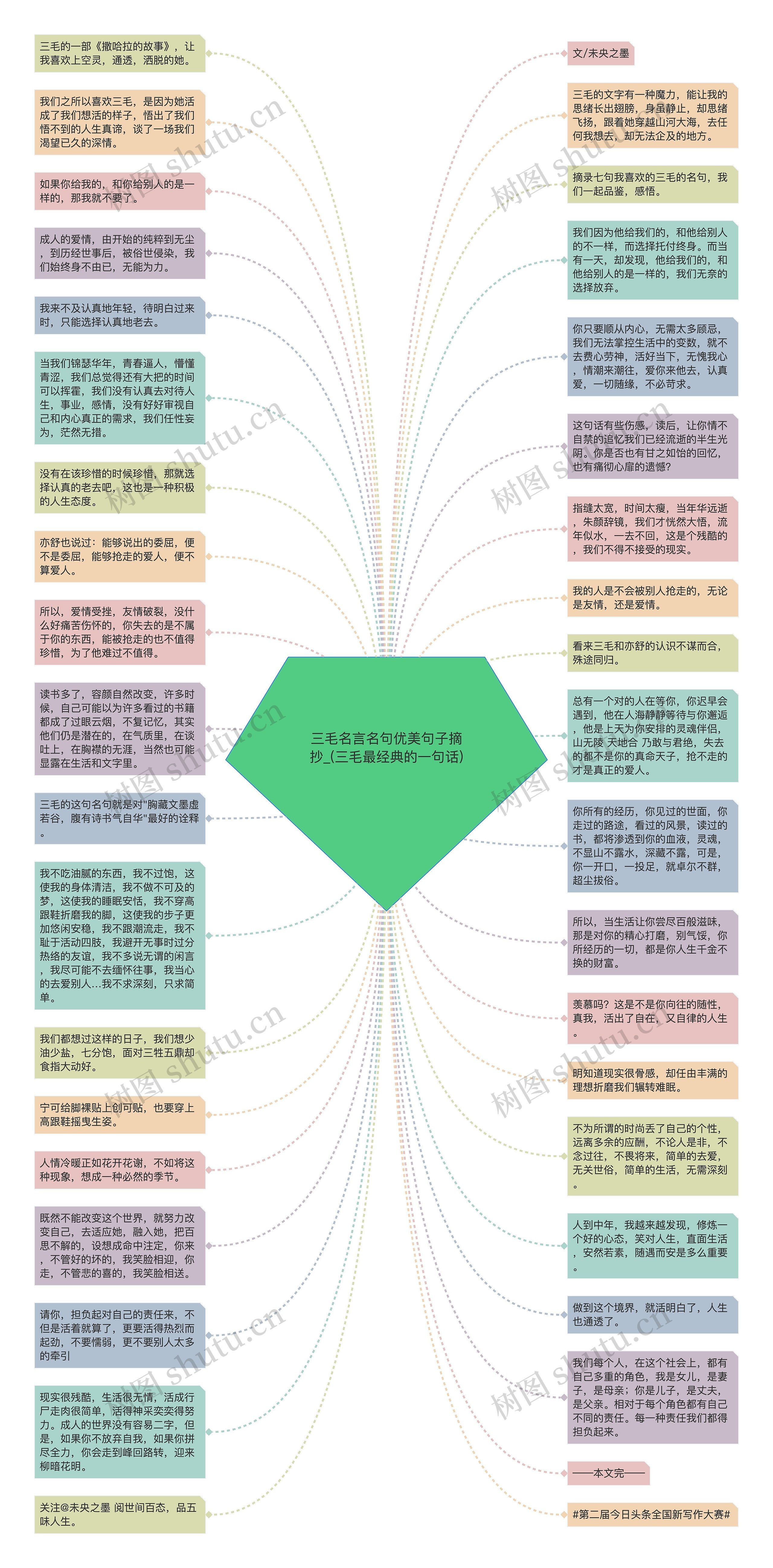 三毛名言名句优美句子摘抄_(三毛最经典的一句话)思维导图