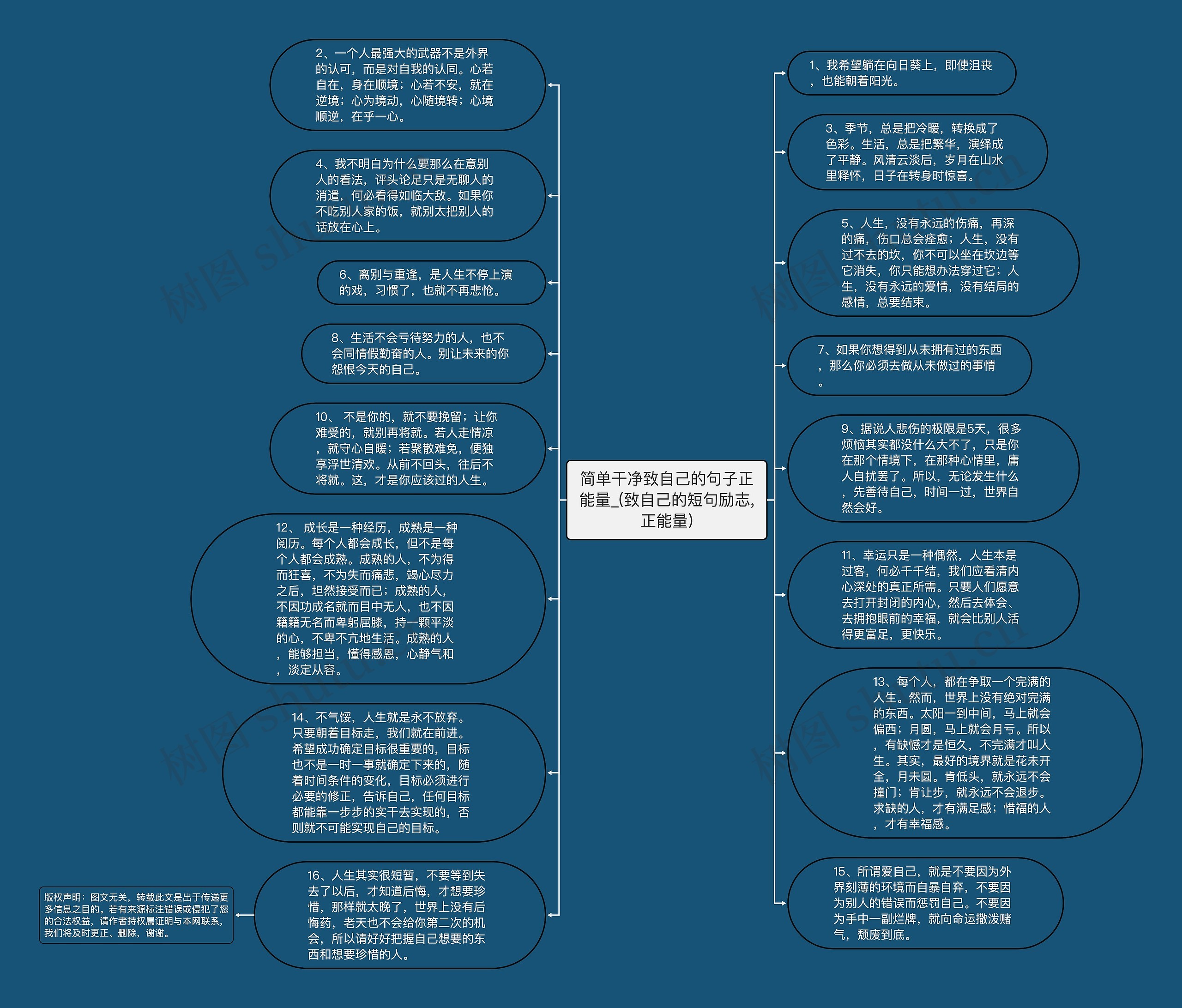 简单干净致自己的句子正能量_(致自己的短句励志,正能量)