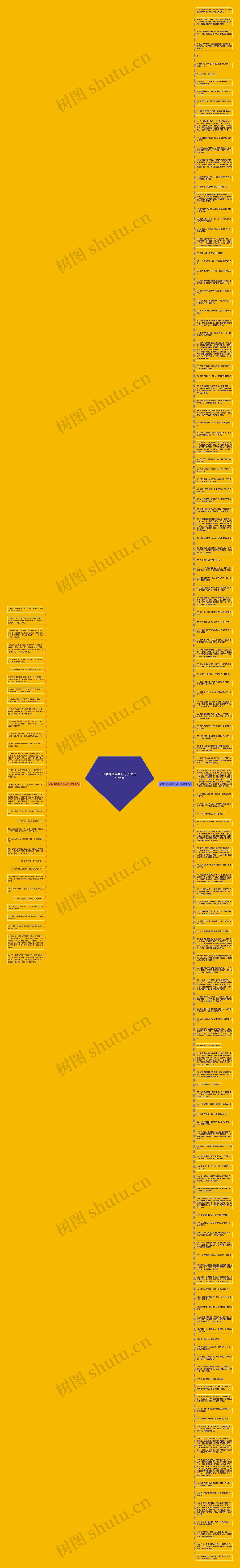 明朝那些事儿好句子(必备169句)思维导图