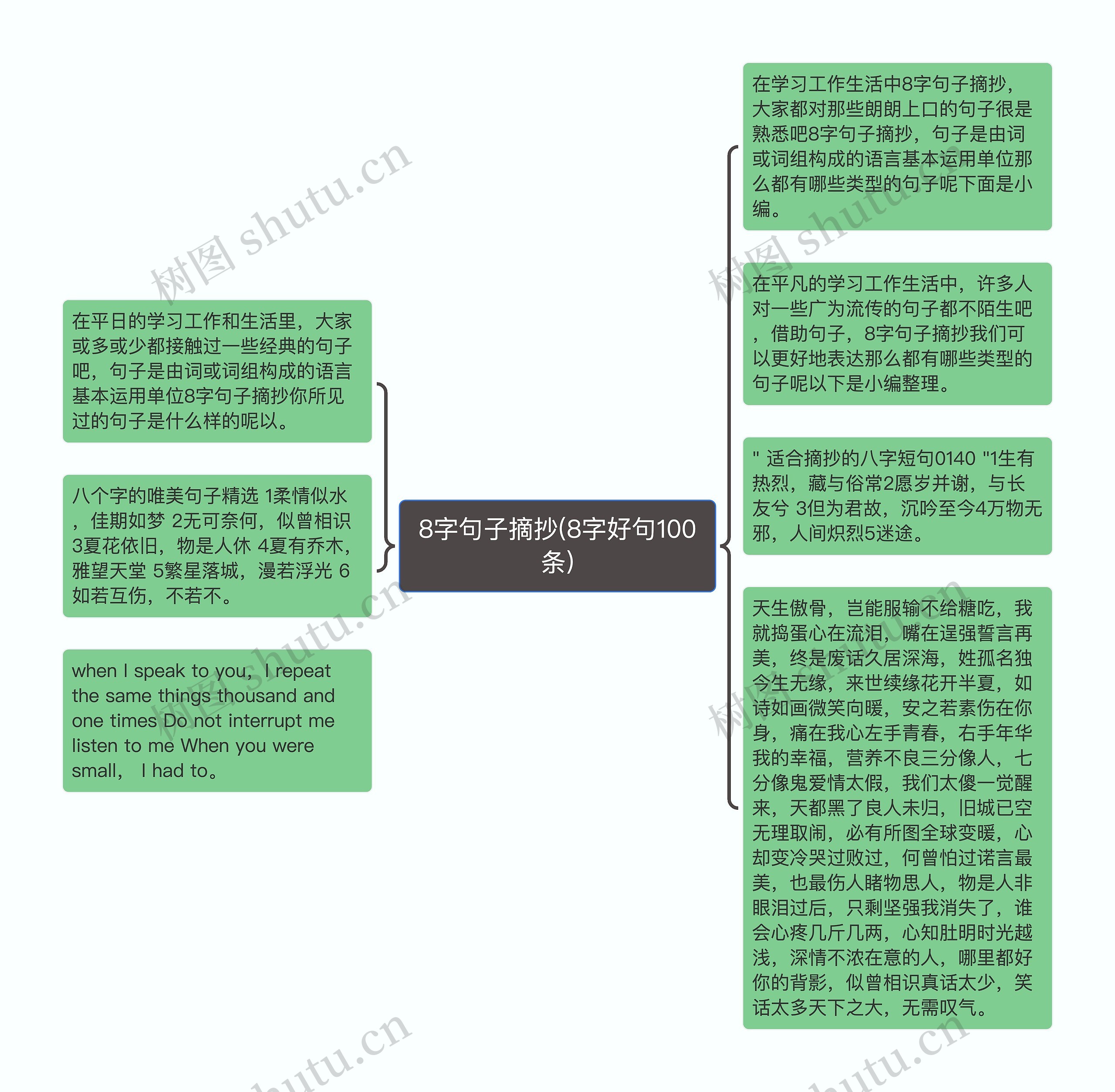 8字句子摘抄(8字好句100条)思维导图