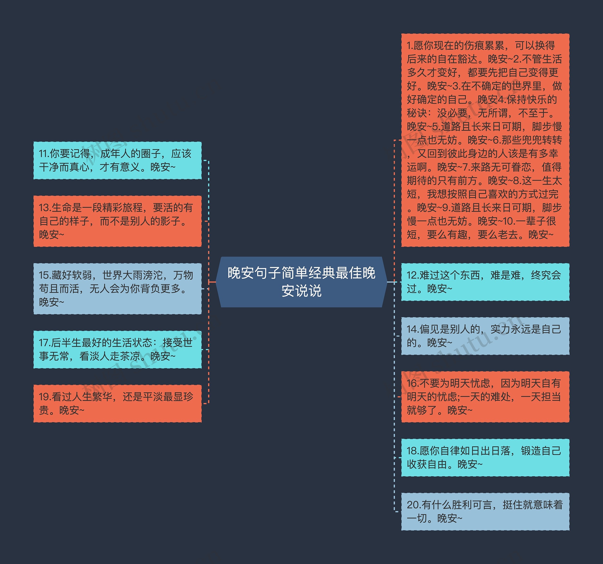 晚安句子简单经典最佳晚安说说 晚安句子简单经典最佳晚安说说