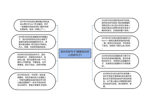 阳光和好句子(拥抱阳光好心态的句子)