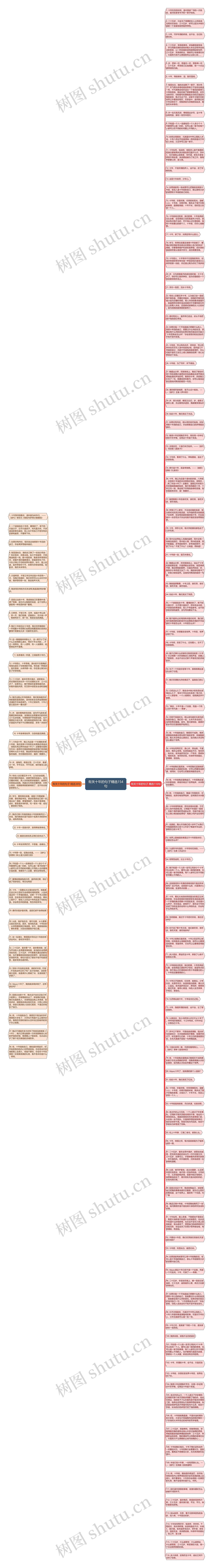 有关十年的句子精选154句思维导图