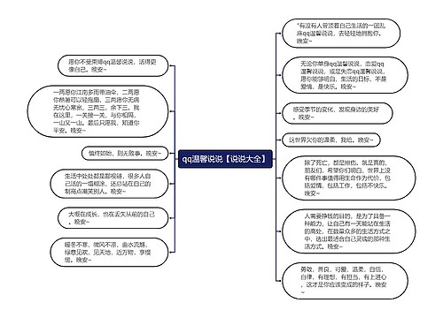 qq温馨说说【说说大全】