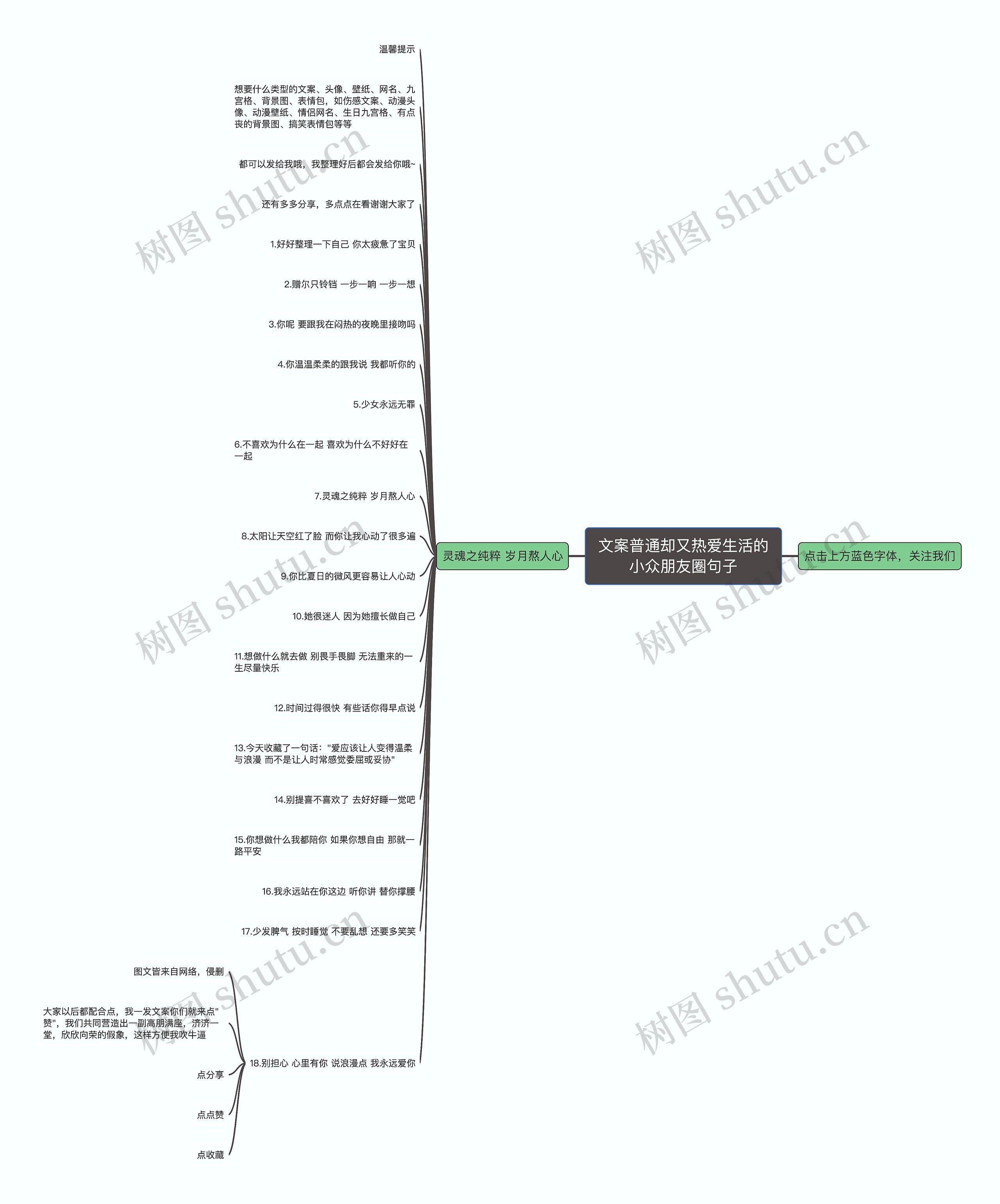 文案普通却又热爱生活的小众朋友圈句子思维导图