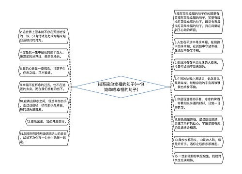 描写简单幸福的句子(一句简单晒幸福的句子)