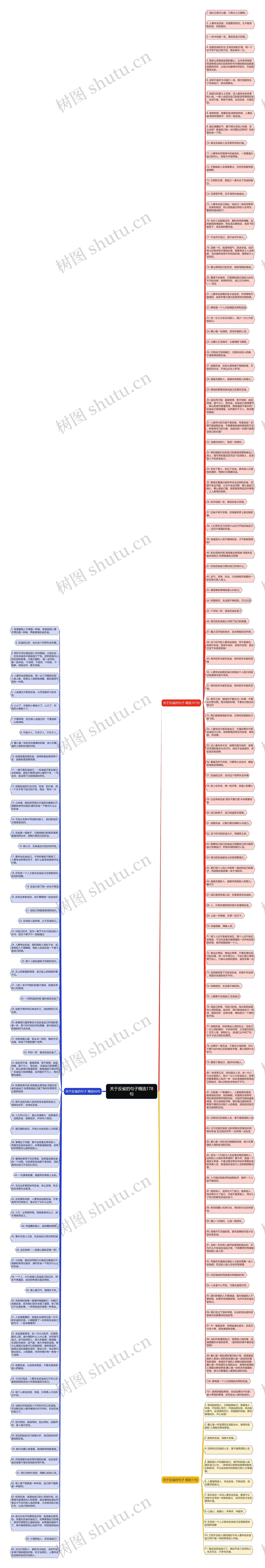 关于反省的句子精选178句