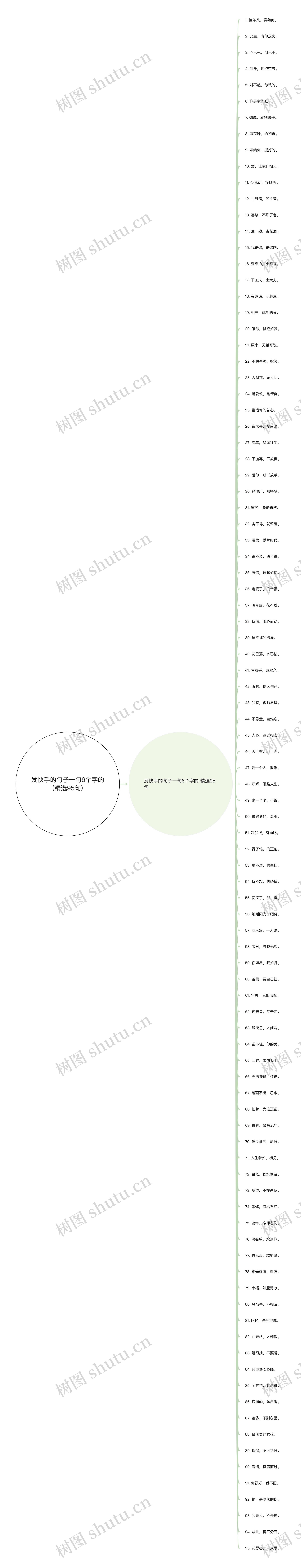 发快手的句子一句6个字的(精选95句)