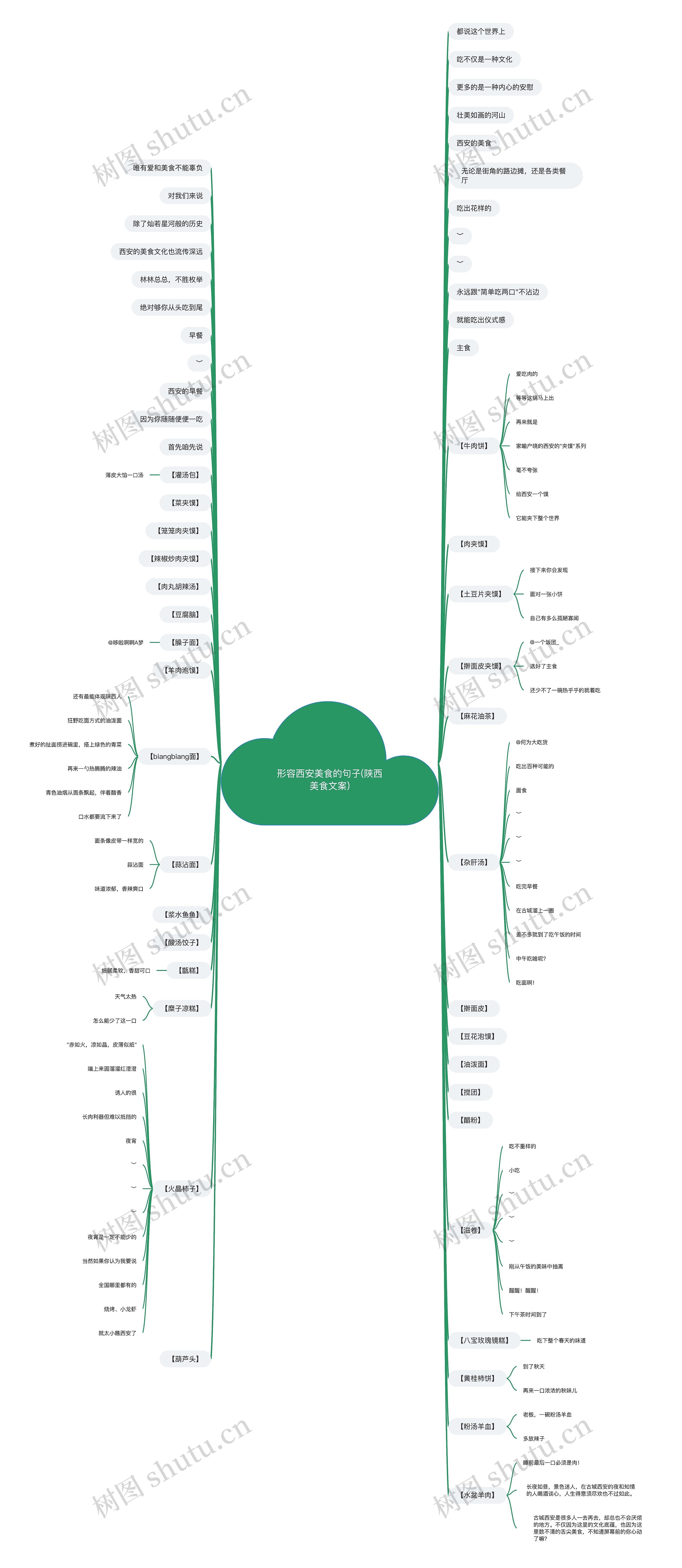 形容西安美食的句子(陕西美食文案) 形容西安美食的句子(陕西美食文案)