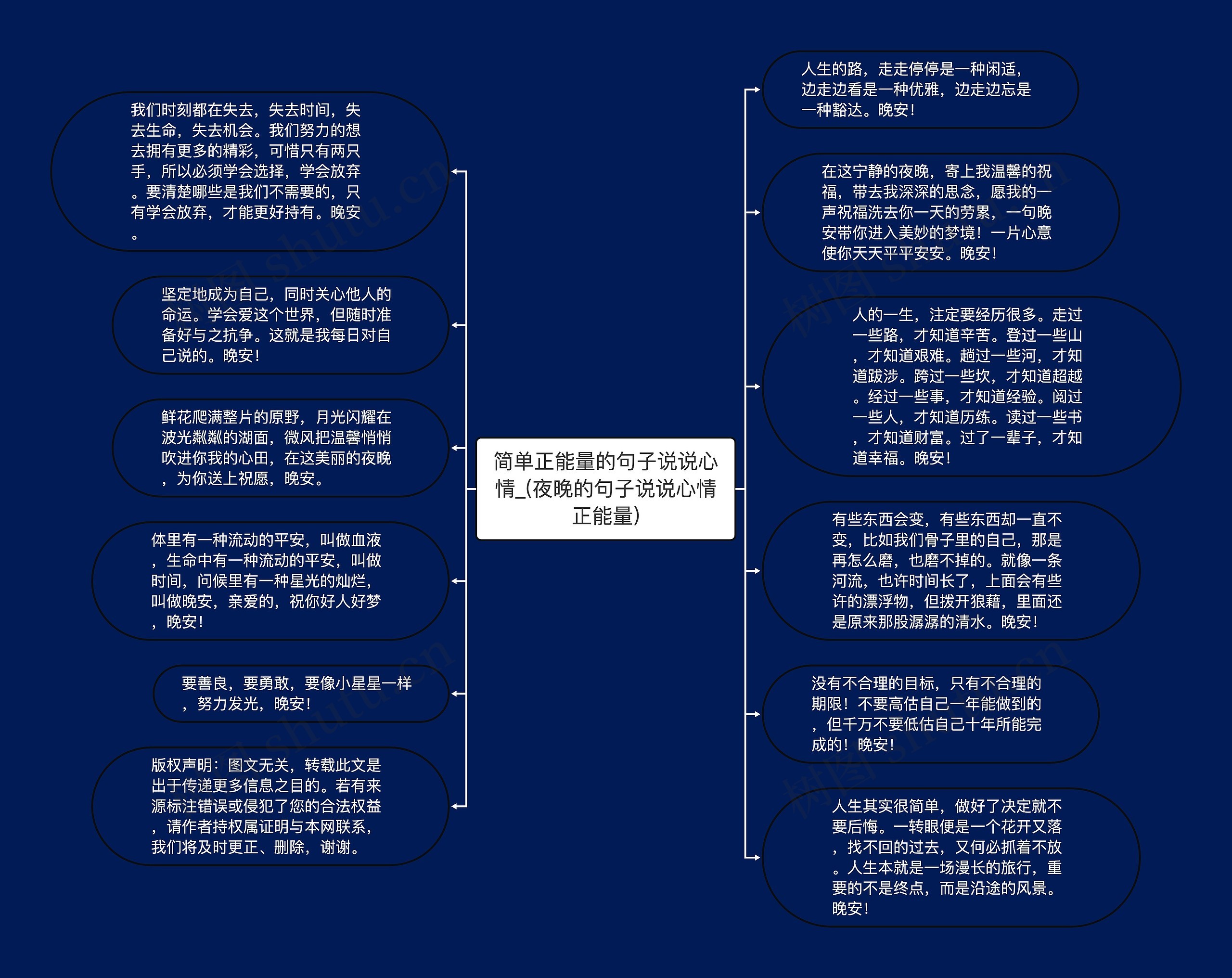 简单正能量的句子说说心情_(夜晚的句子说说心情正能量)