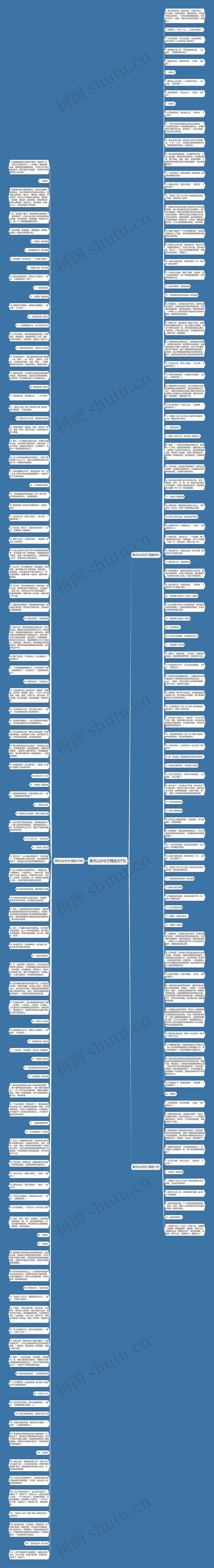 春天山水句子精选207句思维导图