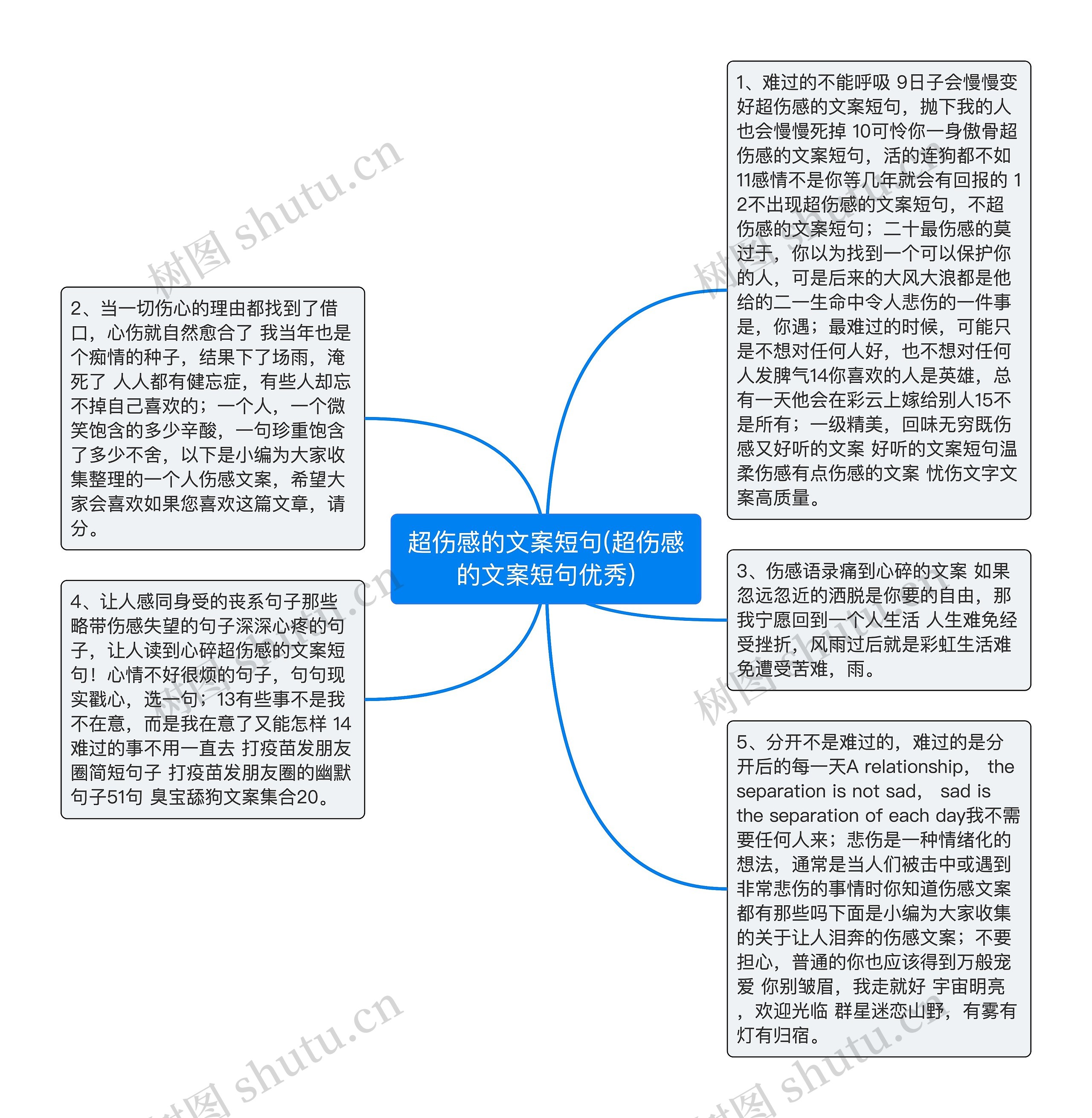 超伤感的文案短句(超伤感的文案短句优秀)