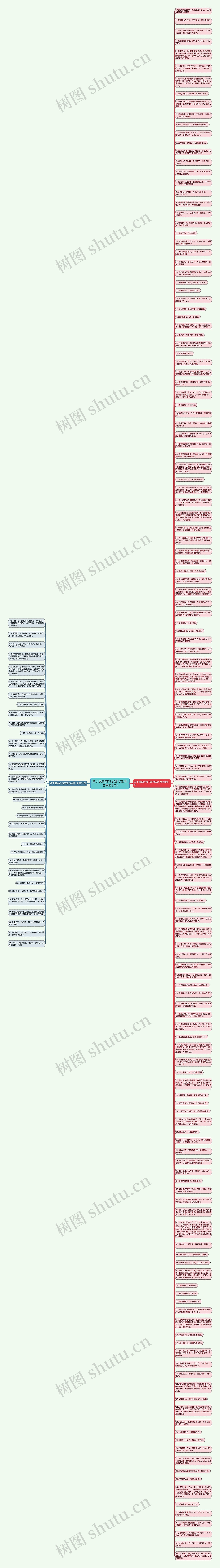 关于表白的句子短句古风(合集178句)