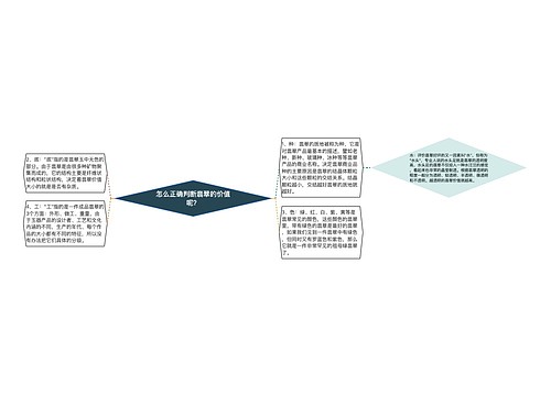 怎么正确判断翡翠的价值呢？