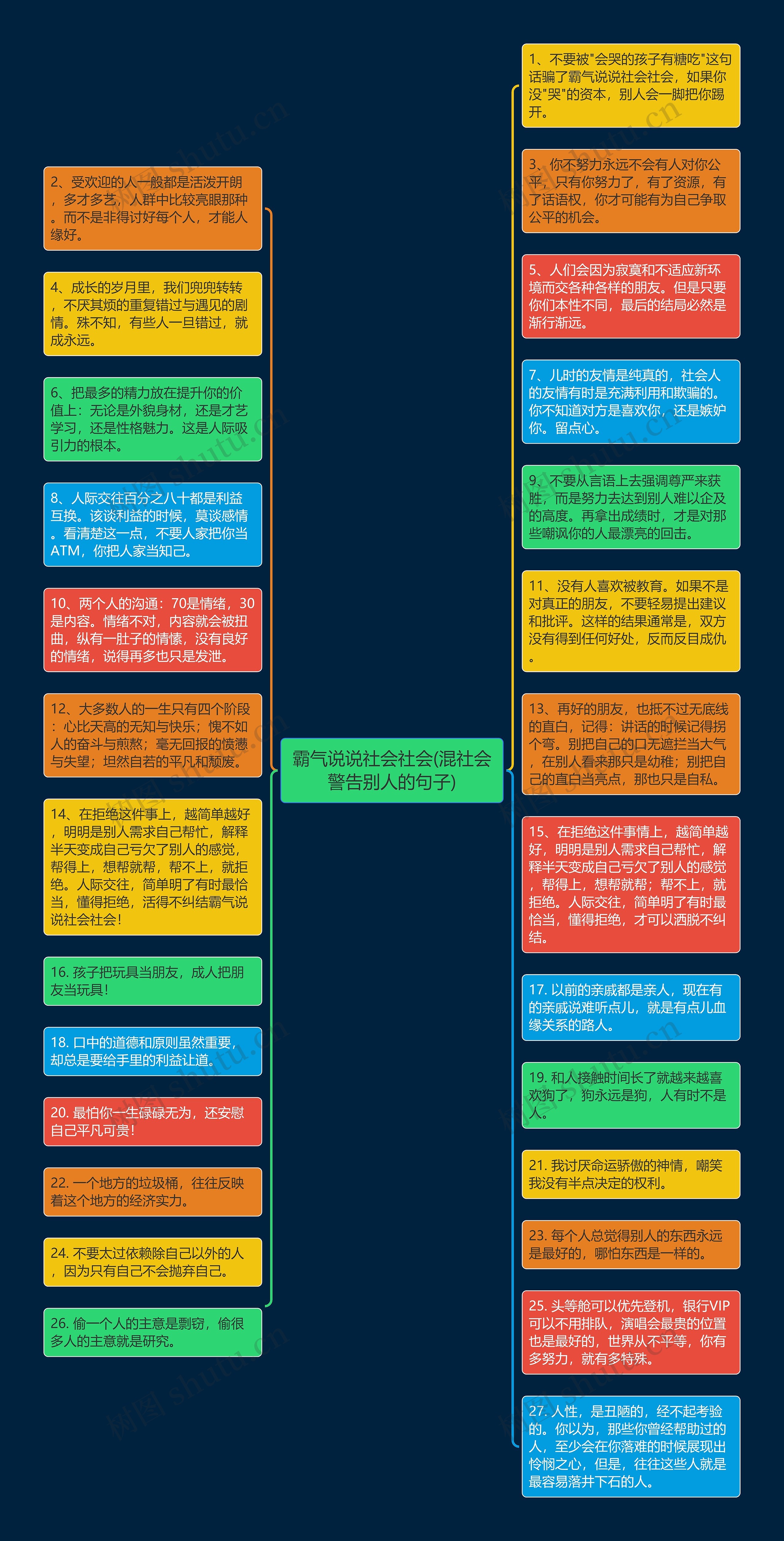 霸气说说社会社会(混社会警告别人的句子)