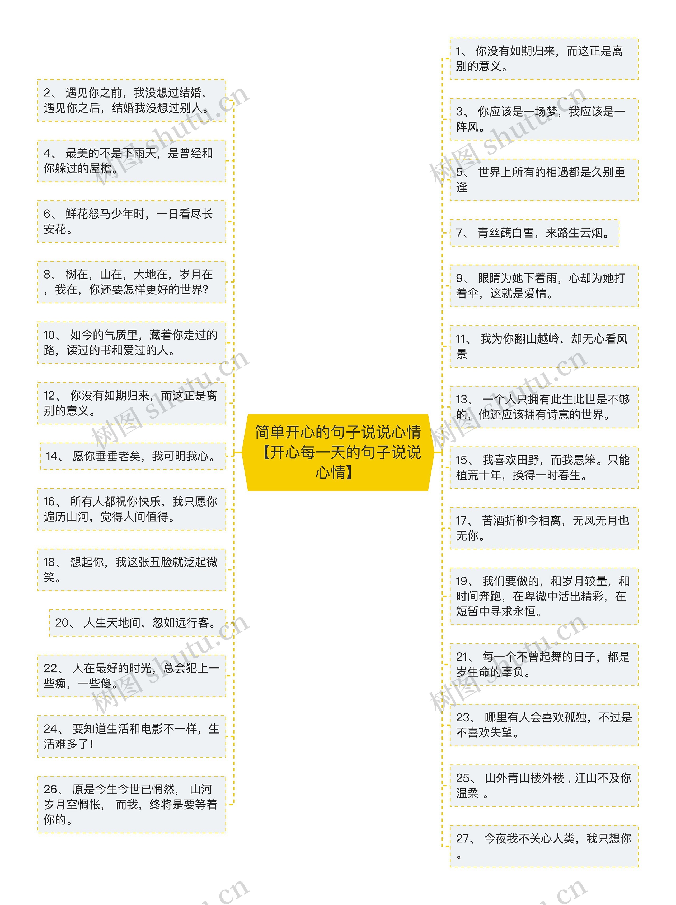 简单开心的句子说说心情【开心每一天的句子说说心情】