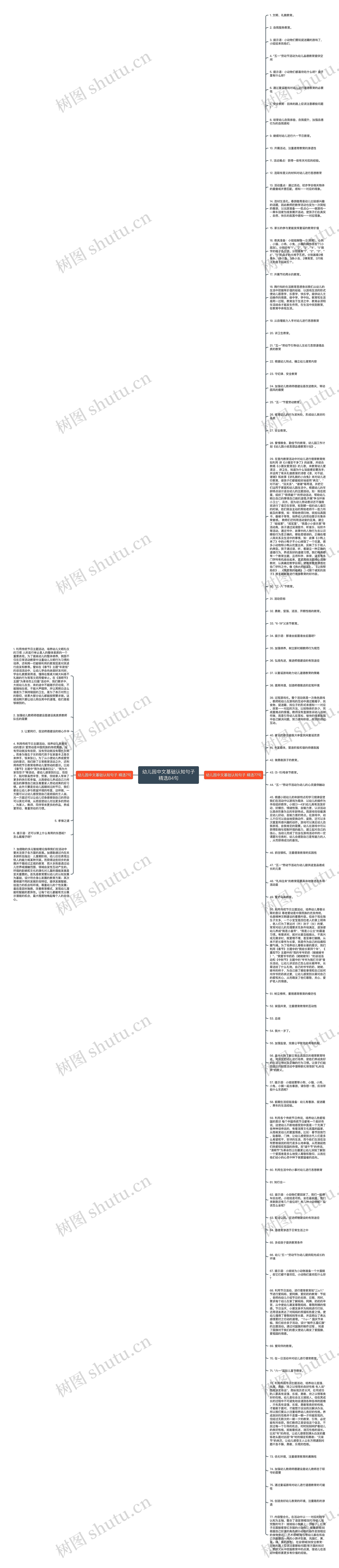 幼儿园中文基础认知句子精选84句思维导图