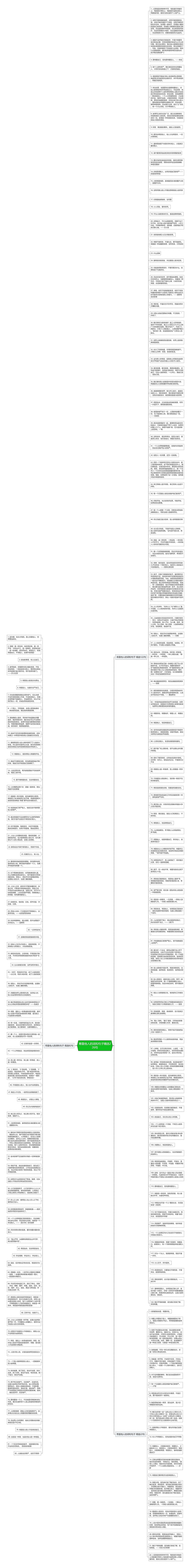 尊重他人的词和句子精选226句思维导图