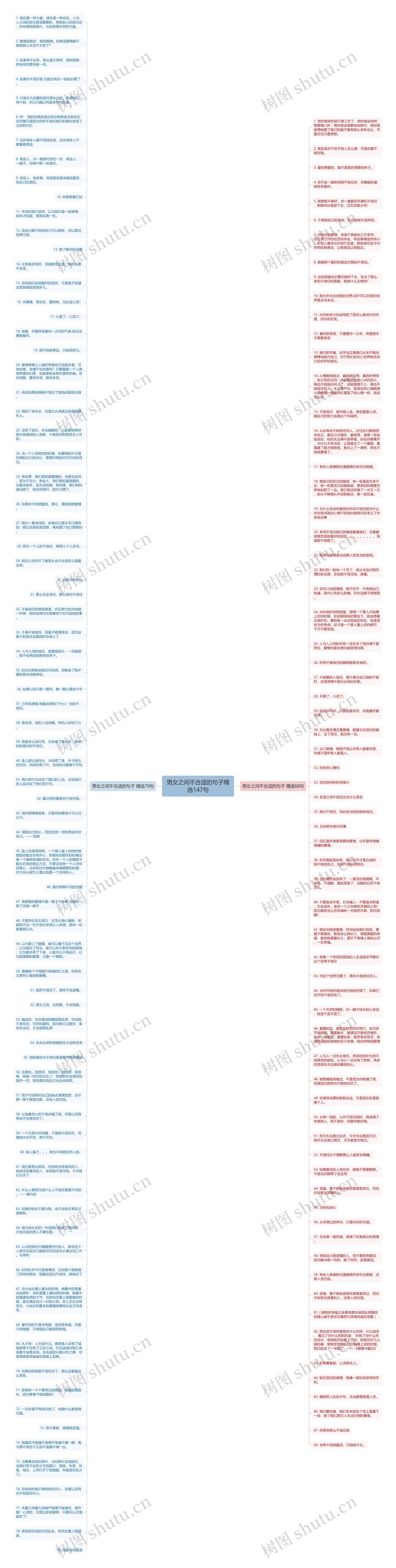 男女之间不合适的句子精选147句