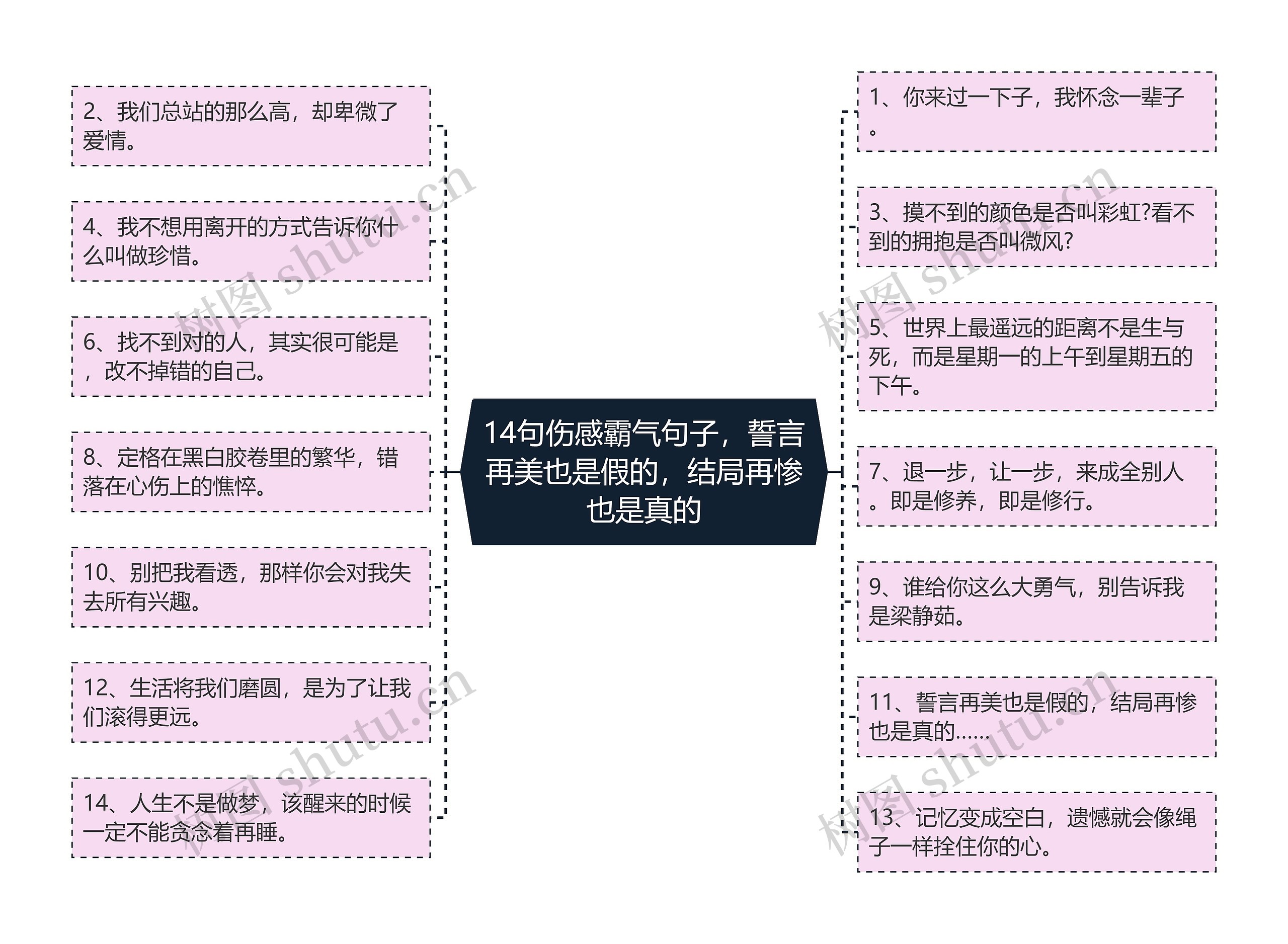 14句伤感霸气句子，誓言再美也是假的，结局再惨也是真的