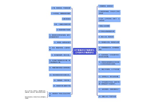 关于美食的句子唯美短句_【夕阳的句子唯美短句】