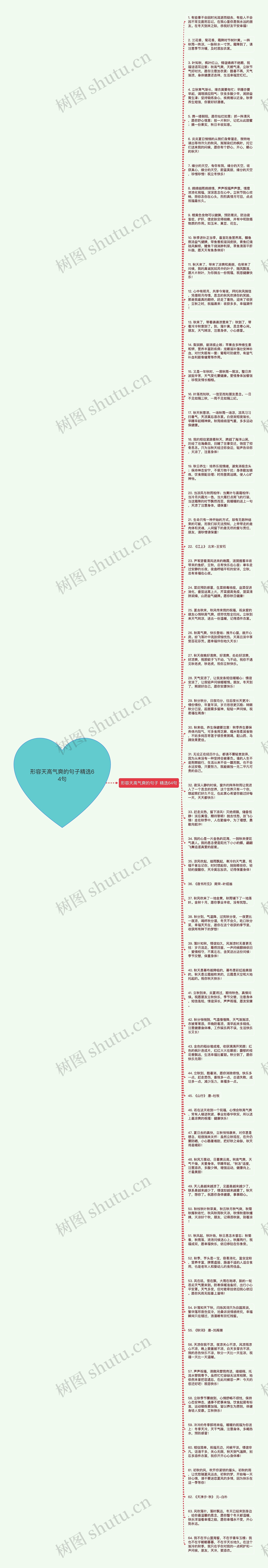 形容天高气爽的句子精选64句思维导图