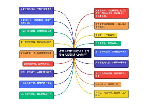 对女人的赞美的句子【赞美女人妩媚迷人的句子】