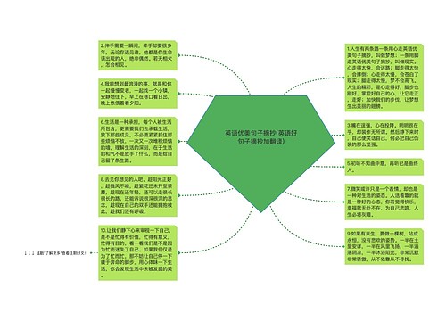 英语优美句子摘抄(英语好句子摘抄加翻译)