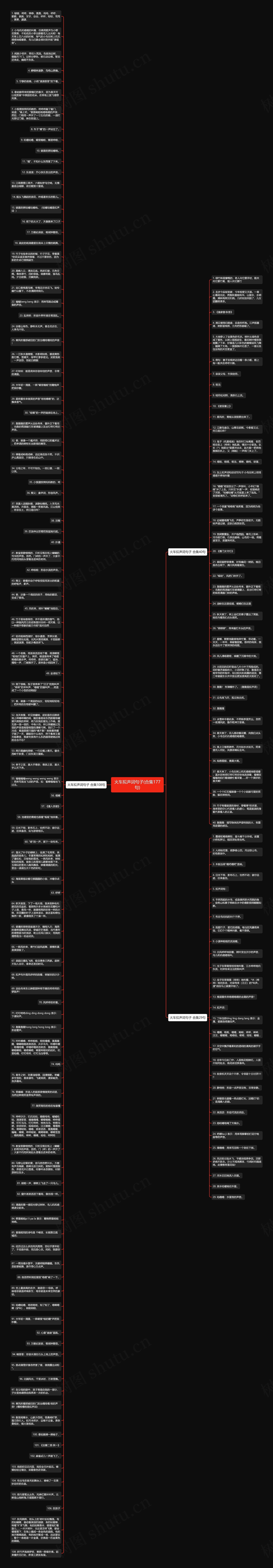 火车拟声词句子(合集177句)思维导图