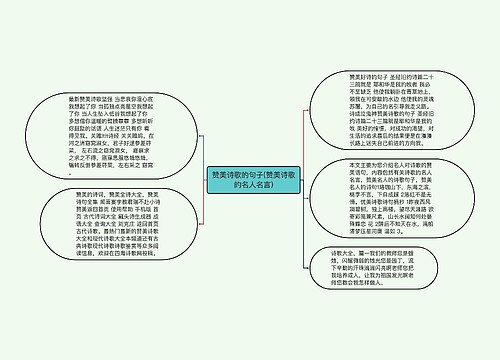 赞美诗歌的句子(赞美诗歌的名人名言)