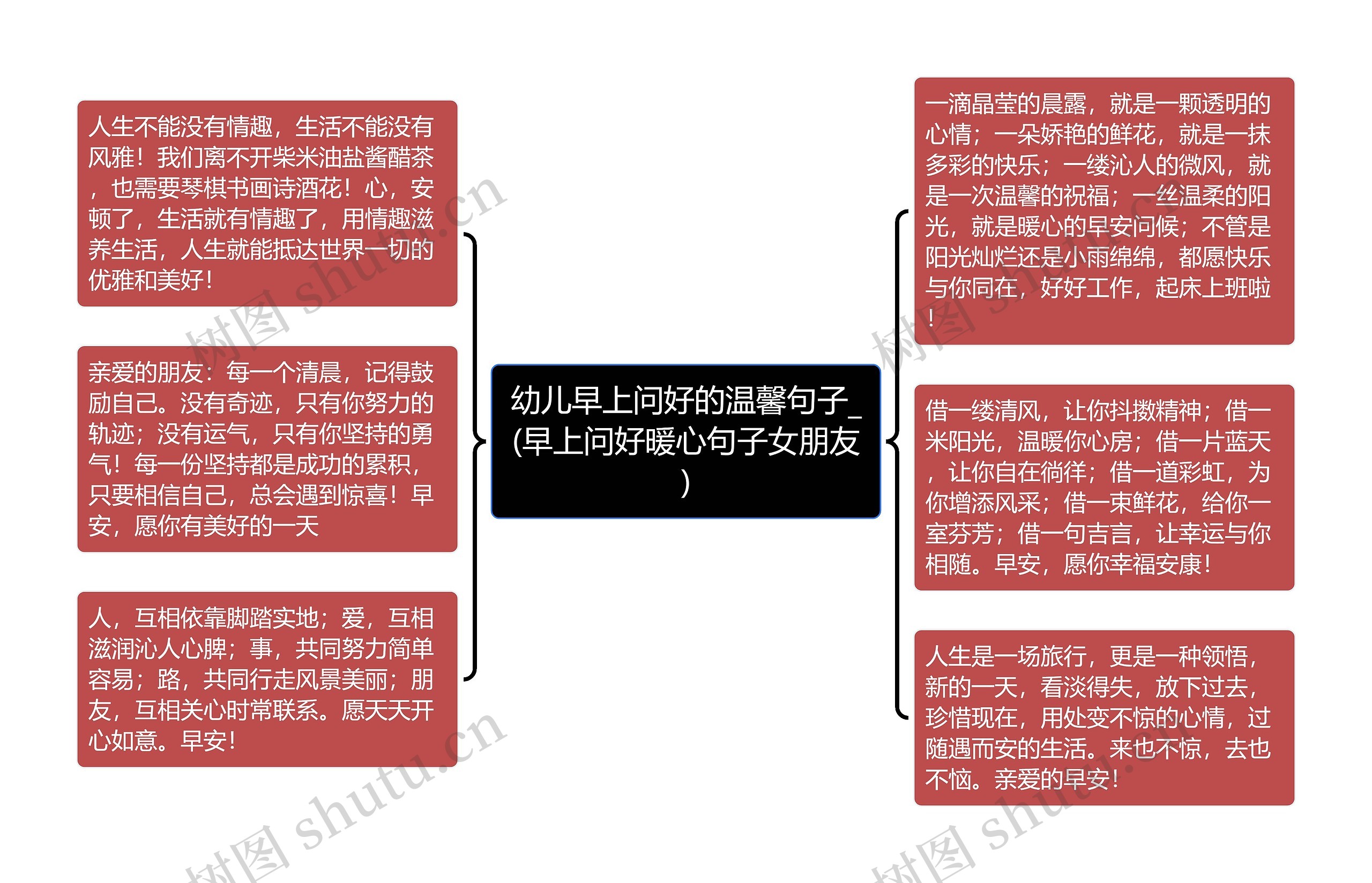 幼儿早上问好的温馨句子_(早上问好暖心句子女朋友) 幼儿早上问好的温馨句子_(早上问好暖心句子女朋友)