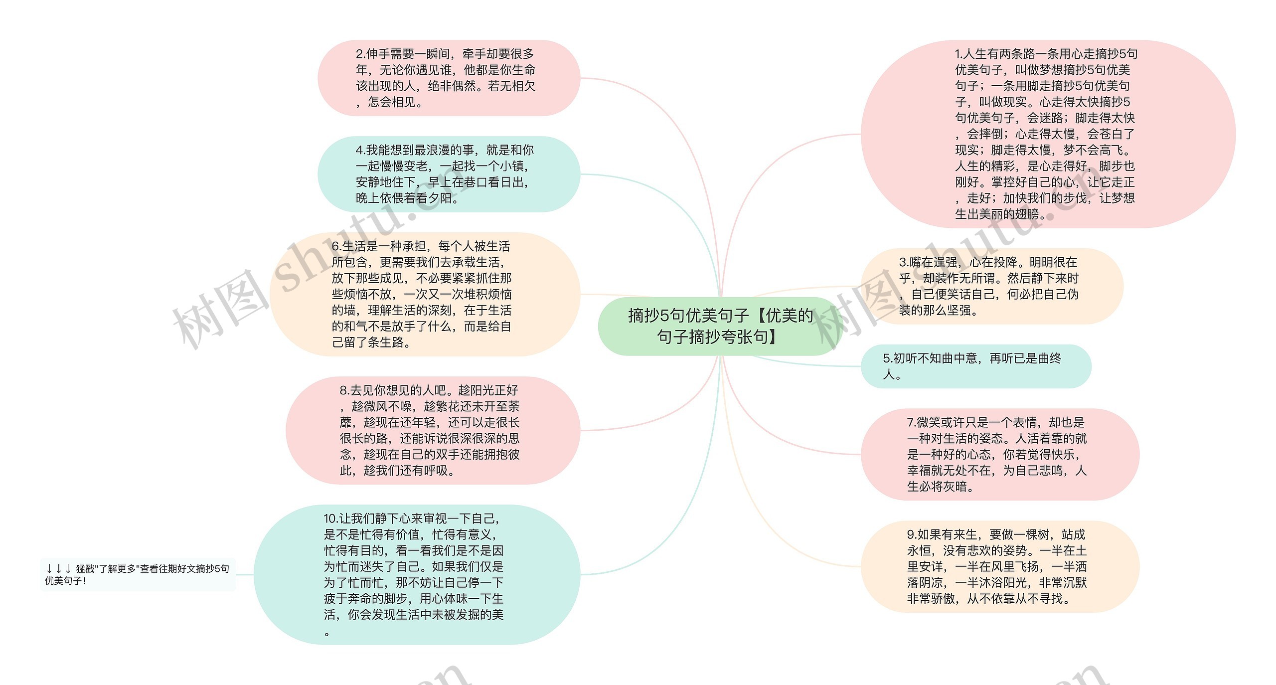 摘抄5句优美句子【优美的句子摘抄夸张句】