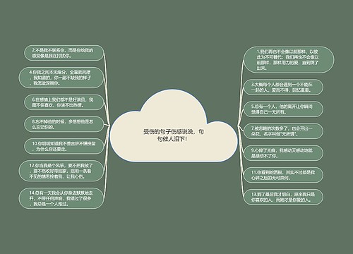 受伤的句子伤感说说，句句催人泪下！