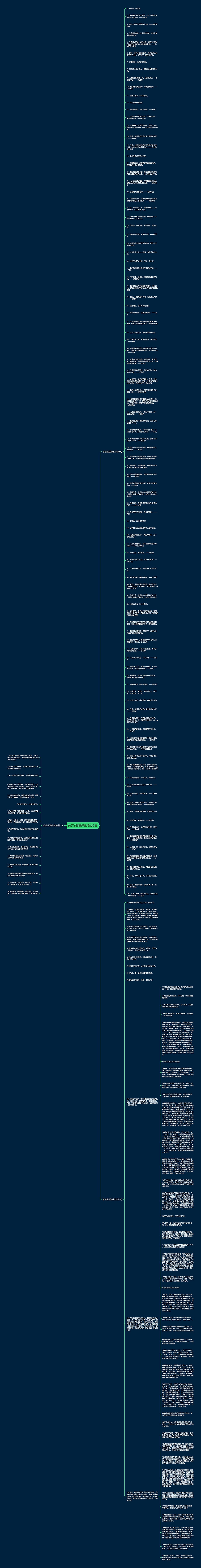 关于珍惜美好生活的名言思维导图