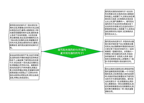 描写阳光强烈的句子(描写夏天阳光强烈的句子)