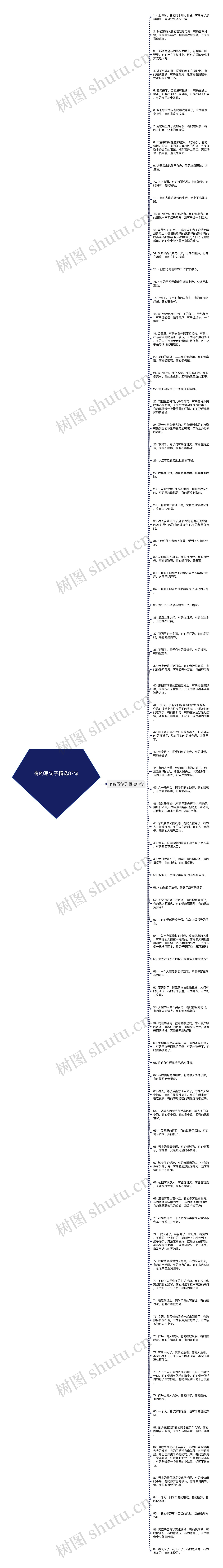 有的写句子精选87句思维导图